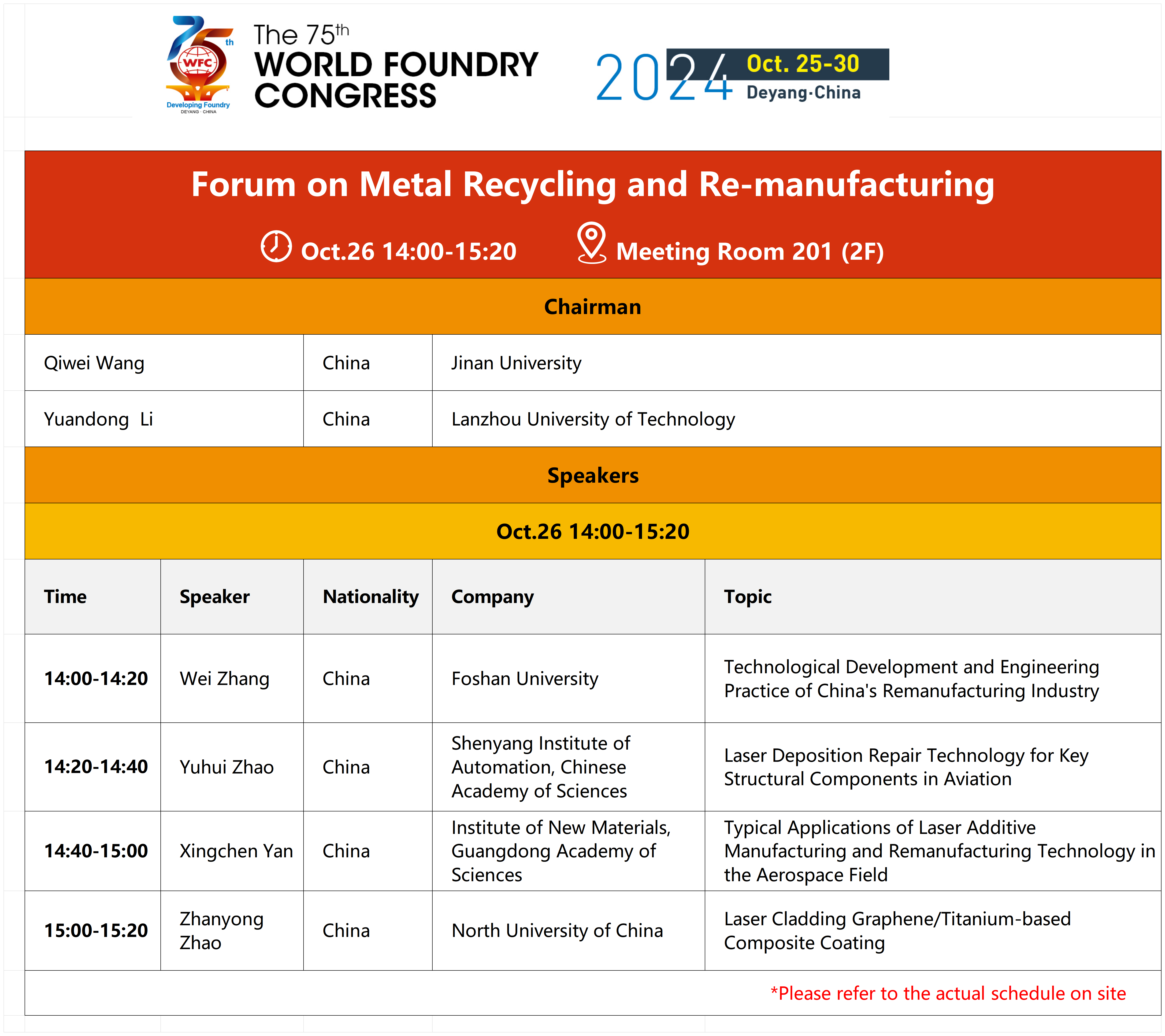 2024 China Foundry Congress_Metal Recycling and Re-ma.png