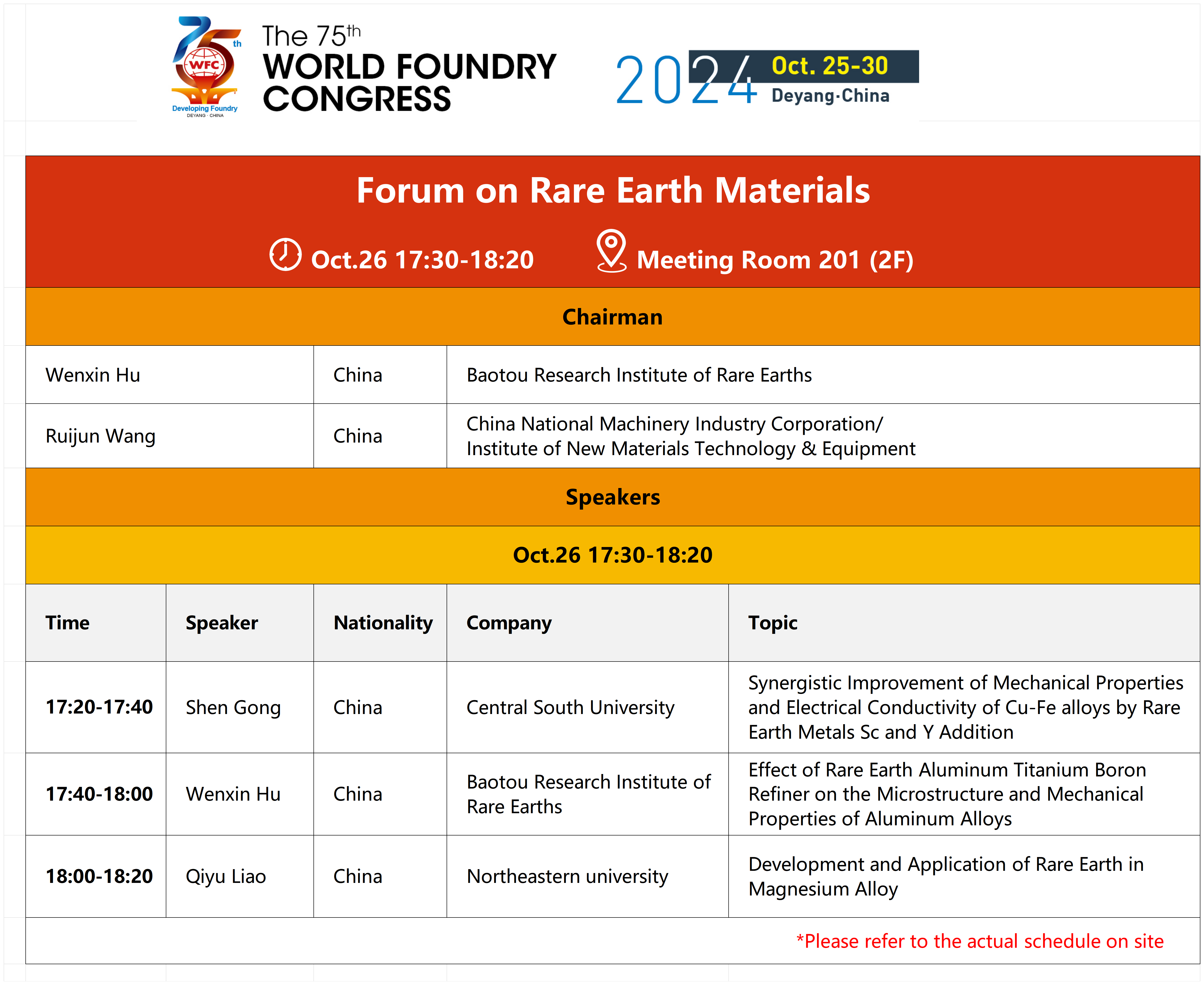 2024 China Foundry Congress_Rare Earth Materials.png