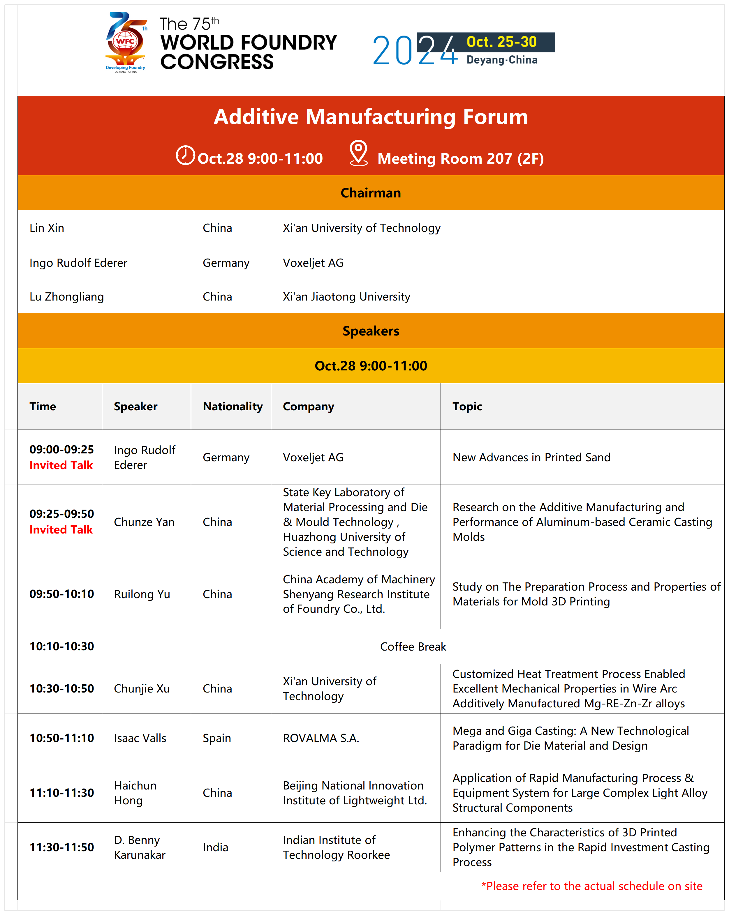 Engineering Application_ Additive Manufacturing.png